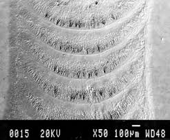 An Overview Of The Effects Of Sulfur On The Orbital Gta