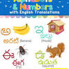 This language consists of a substrate of some natural language (for example english) using technical terms and grammatical conventions that are peculiar to mathematical discourse, supplemented by a highly specialized symbolic notation. 1