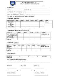 Status fakir miskin alamat lot 416 maklumat bahan ppki unit pendidikan khas dan borang biodata murid pendidikan khas • statistik contoh penulisan refleksi; Cth Borang Pemilihan Tokoh Murid 2012