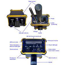 Smart sensor high quality as924 underground metal detector 2.5m detection depth. Underground Original Black Hawk Gr 100 1000m Long Range King Gold Mental Detector Diamond Minerals 30m Depth Detector With Waterproof Packing Box Buy At A Low Prices On Joom E Commerce Platform
