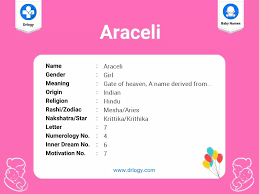How To Pronounce Araceli? (Spanish) - Youtube