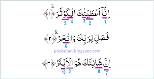 We did not find results for: Hukum Tajwid Al Quran Surat Al Kautsar Ayat 1 3 Lengkap Latin Arti Dan Penjelasannya