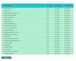 cleveland clinic my chart elegant 18 lovely portland clinic