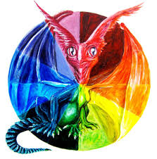 Dragon Color Wheel By Nykol Haebrd On Deviantart Color Wheel Art Color Wheel Art