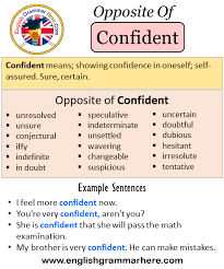 Opposite Of Confident Antonyms Of Confident Meaning And Example Sentences Confident Means Showing Confidence In Oneself Opposite Words Opposites Sentences