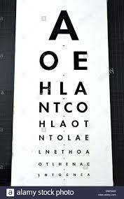 Eye Examination Traditional Snellen Chart Used For Visual