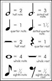 Pin By Julie On Teaching Ideas Music Math Piano Teaching Piano Music