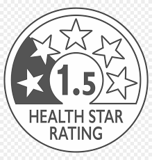 It can help you quickly compare the nutritional value of . Health Star Rating Hd Png Download 1843x1843 2153251 Pngfind