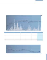 Zeroswap token's 24 trading zeroswap token price index provides the latest zee price in us dollars , btc and eth using an average from the world's leading crypto exchanges. Kpj Healthcare Berhad Annual Report 2015