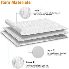 Maybe you would like to learn more about one of these? Deck Protector 36 24 Firepit High Temp Mat Bonfires Chiminea Protect Grass Patio Deck Under Fire Pit Grill Mat Heat Shield Fire Resistant Pad For Outdoors Walmart Com Walmart Com