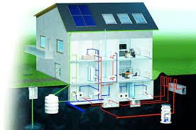 Check spelling or type a new query. Maintenance Inspection Service Mehner Gmbh