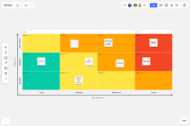 Sicherer betrieb ihrer it nach iso 27001. Risk Assessment Template Example For Teams Miro
