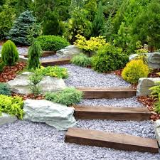 See more garden design tips. How To Think And Grow Like A Landscape Designer Horticulture