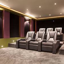 Basements are the perfect place to have a home gym but if that. Soundproofing A Home Theater Acoustical Solutions