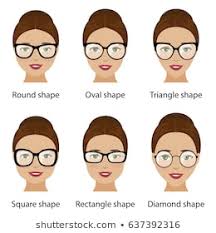 Oval Face Shape Images Stock Photos Vectors Shutterstock