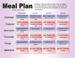 The Best Healthy Breakfast Lunch And Dinner Chart The Best