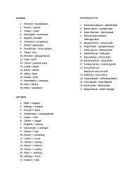 Check spelling or type a new query. Pep Verb Pdf