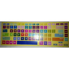 See more of practical english by warna on facebook. Sticker Keyboard English Full Keyboard Warna Warni 54 Warna Shopee Indonesia