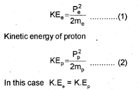 If we recall our kinematic equations of motion, we know that we can. Plus One Physics Chapter Wise Previous Questions Chapter 6 Work Energy And Power A Plus Topper