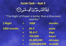 Ramadan mubarak frames editor enables to take an image or select any image from gallery and frame that image in ramadan mubarak photo frames. Below Are The Dates For The Odd Ramadan Mubarak 2021 Facebook