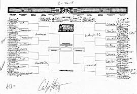 Maybe you would like to learn more about one of these? The Complete March Madness Field Of 68 Predicted In The Last Days Before March Ncaa Com