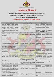 Darah perawan bulan madu movie. Majlis Daerah Tanah Merah Startseite Facebook