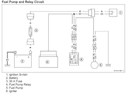 Kawasaki er650 er6n er 650 electrical wiring harness diagram schematic here Kawasaki Mule 3000 Wiring Diagram Mitsubishi Stereo Wiring Diagram For Wiring Diagram Schematics