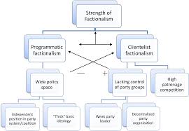 This clipart image is transparent backgroud and png format. Https Journals Sagepub Com Doi Pdf 10 1177 1868103420916047