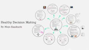 Healthy Decision Making by Maya Kasubuchi on Prezi