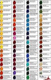 Image Result For Acrylic Paint Color Mixing Chart Printable