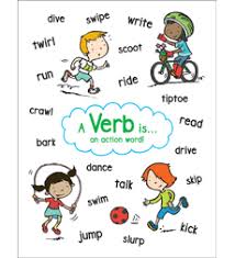 anchor chart verb by