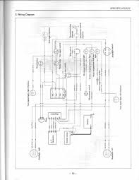 Technology has developed, and reading. Diagram Ih 1700 Tractor Wiring Diagram Full Version Hd Quality Wiring Diagram Diagramaplay Mariachiaragadda It