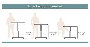 What is the standard height for a kitchen stool? Best Barstools And Counter Height Stools For Kitchen Islands Br Br Dvd Interior Design Interior Design Custom Cabinetry Dvd Interior Design Llc Is A Greenwich Ct Based Interior Design Firm Luxury