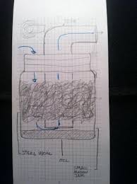 Finden sie ihr autoersatzteil in unserem sortiment. Make An Oil Bath Air Filter For Your Motorcycle Or Generator From A Coffee Can 4 Steps Instructables
