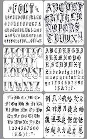 Ini baru jumlah kata sifat huruf a sampai e, belum termasuk lainnya. Gambar Tulisan Keren A Sampai Z Font Style Tattoo For Android Apk Download 150 Gambar Grafiti Tulisan Huruf Nama 3d S Tulisan Huruf Grafiti Kata Kata Mutiara