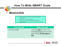 Essential questions for goal setting. Http Www Huronhs Com Downloads Smart Goals Pdf