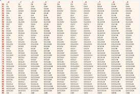 Suite De La Table De 100 A Plus De 1200 2 Word Search Puzzle Words Math