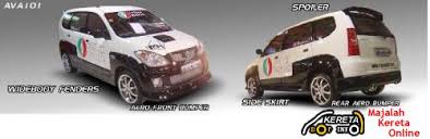 Maybe you would like to learn more about one of these? Toyota Avanza Details Spec Modified Picture Bodykit Of Avanza