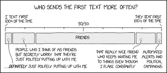 Xkcd Isnt Funny 2018