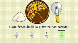Juegos de pistas de pizzas gratis. Juego Con Pizza Y Fracciones Educacion Primaria