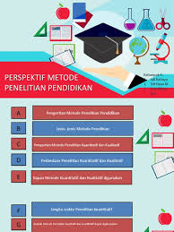 Kali ini saya akan membahas jenis metode penelitian yang termasuk dalam pendekatan kuantitatif atau disebut juga sebagai metode penelitian kuantitatif. Perspektif Metode Penelitian Kuantitatif Dan Kualitatif
