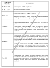 Despre media de admitere la liceu 2021. Admitere Liceu 2021 Calendarul Examenului In Monitorul Oficial Stiriedu