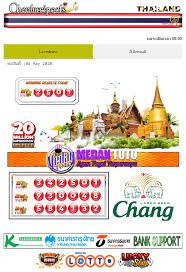 Hasil Keluaran Chonburi Di 2020