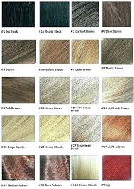 Auburn Hair Color Chart Ybll Org