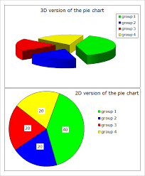 Chart Template 61 Free Printable Word Excel Pdf Ppt