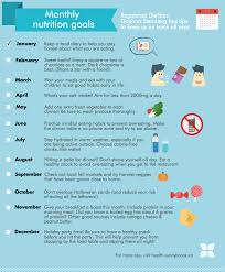 In reality, getting your first health insurance plan does not have to be daunting. Monthly Tips For Healthy Eating