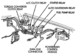 Cost of diagnosing the p0685 chrysler code labor: 1993 Ramcharger No Start Dodge Ram Ramcharger Cummins Jeep Durango Power Wagon Trailduster All Mopar Truck Suv Owners Dodgeram