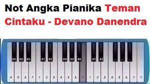 Not Angka Pianika Teman Cintaku Devano Danendra Calonpintar Com