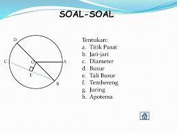Check spelling or type a new query. Dan Unsur Unsur Lingkaran Ppt Download