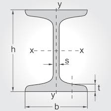 Custodian of national memory prize awarded. Ipn Profiles